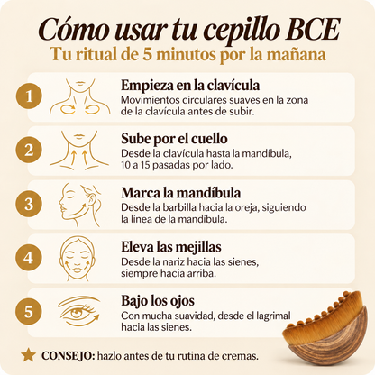 Cepillo facial de contorno